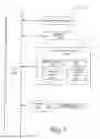 Fig. 08 - Smart transformer