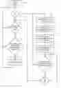 Fig. 01 - Jurisdiction-aware function control and configuration for motor vehicles