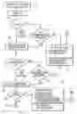 Fig. 01 - Systems and methods for detecting and managing the unauthorized use of an unmanned aircraft