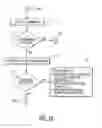 Fig. 04 - Systems and methods for detecting and managing the unauthorized use of an unmanned aircraft
