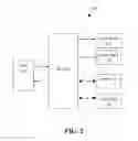 Fig. 03 - Aircraft power management
