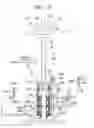 Fig. 22 - Control device of inverted pendulum type vehicle