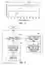 Fig. 03 - Methods of operating a series hybrid vehicle