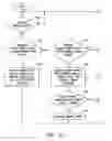 Fig. 07 - Methods of operating a series hybrid vehicle