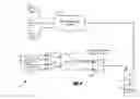 Fig. 04 - Safety method and device for vehicle rollover prediction using estimated lateral vehicle velocity
