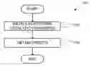 Fig. 01 - SYSTEMS AND METHODS FOR OBTAINING EMISSIONS OFFSET CREDITS