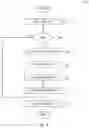 Fig. 08 - SYSTEMS AND METHODS FOR OBTAINING EMISSIONS OFFSET CREDITS