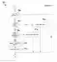 Fig. 07 - Good checking for vehicle brake light switch