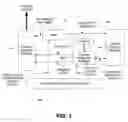 Fig. 04 - Good checking for vehicle steering angle sensor