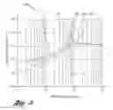 Fig. 06 - Method for attenuating smooth road shake in an electric power steering system