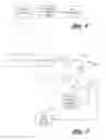Fig. 07 - Method for attenuating smooth road shake in an electric power steering system