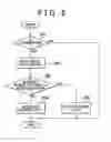 Fig. 06 - Electric power steering system