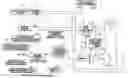 Fig. 01 - Fastening pressure control device for starting friction element at time of controlling idle stop of vehicle