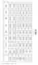 Fig. 05 - Automatic transmission and learning method thereof