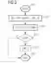 Fig. 03 - Method and device for operating an internal combustion engine