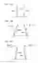 Fig. 22 - Inverted pendulum type moving body