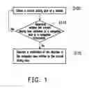 Fig. 02 - Method, system, and recording medium for navigating vehicle