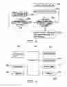 Fig. 04 - Method, system, and recording medium for navigating vehicle