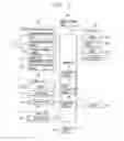 Fig. 02 - Navigation method of mobile terminal and apparatus thereof