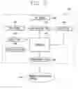 Fig. 05 - Navigation method of mobile terminal and apparatus thereof
