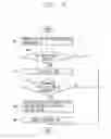 Fig. 06 - Navigation method of mobile terminal and apparatus thereof
