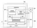 Fig. 01 - Performance of a Navigation Receiver Operating in a Power-Save Mode with the Aid of Sensors