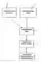 Fig. 01 - GRID-BASED TRANSMISSION SYSTEM