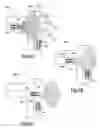 Fig. 09 - Holistic cybernetic vehicle control