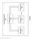 Fig. 11 - Biological cell sorting and characterization using aerosol mass spectrometry