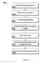 Fig. 12 - Biological cell sorting and characterization using aerosol mass spectrometry