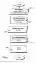 Fig. 04 - Device and Method for Alleviating Postprandial Hyperglycemia