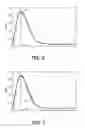 Fig. 06 - Method and system for determining a threshold for spike detection of electrophysiological signals