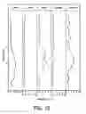 Fig. 09 - Method and system for determining a threshold for spike detection of electrophysiological signals
