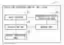Fig. 01 - Device for estimating survival cell count, computer program, and recording medium
