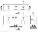 Fig. 01 - Method and apparatus for determining structural damage depth, and method and apparatus for determining structural damage treatment