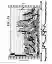 Fig. 34 - Method and Device for the Assessment of Fluid Collection Networks