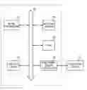 Fig. 01 - Electronic device controller for improving performance of electronic device