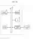 Fig. 02 - Electronic device controller for improving performance of electronic device
