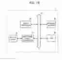 Fig. 03 - Electronic device controller for improving performance of electronic device