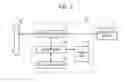 Fig. 04 - Electronic device controller for improving performance of electronic device