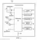 Fig. 02 - METHOD AND APPARATUS FOR DISPLAYING AT LEAST ONE INDICATOR RELATED TO A PROJECTED BATTERY LIFESPAN