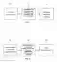 Fig. 02 - Method and apparatus for the calculation of coal ash fusion values