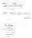 Fig. 03 - CREATING AND VIEWING MULTIMEDIA CONTENT FROM DATA OF AN INDIVIDUAL'S PERFORMANCE IN A PHYSICAL ACTIVITY