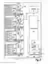 Fig. 03 - Industrial process control transmitter with multiple sensors