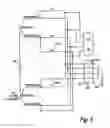 Fig. 04 - Industrial process control transmitter with multiple sensors