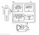 Fig. 01 - CAD system for assessing blank size