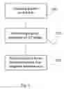 Fig. 04 - System and method of sub-surface system design and installation