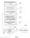 Fig. 05 - System and method of sub-surface system design and installation