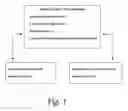Fig. 02 - Method And The Associated Mechanism For 3-D Simulation Stored-Image Database-Driven Spectacle Frame Fitting Services Over Public Network