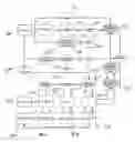 Fig. 01 - Automated method and system for object configuration
